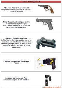 L'armement De La Police Municipale